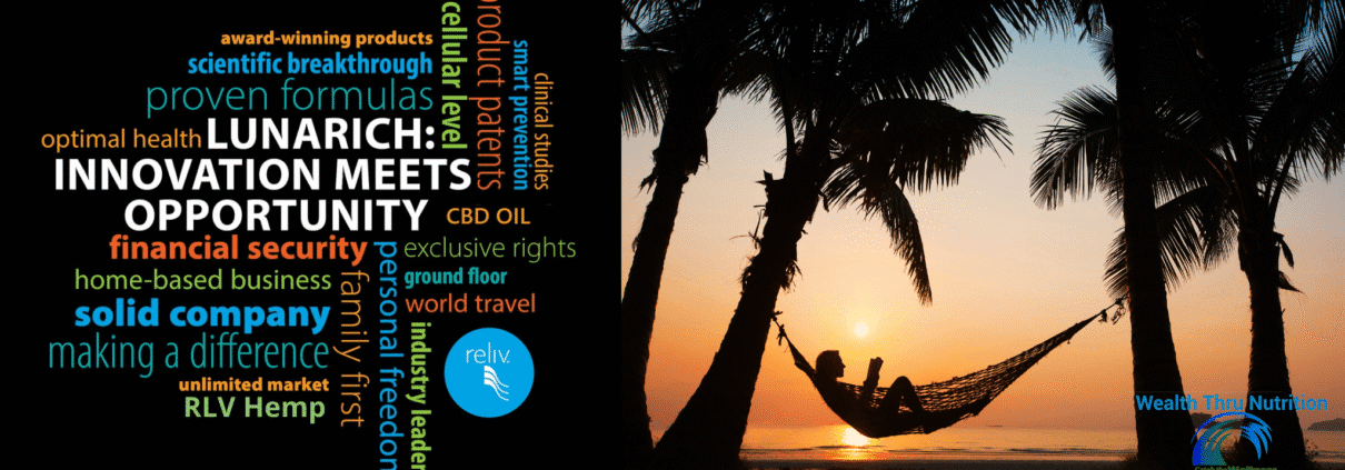 Reliv Wellness Products and Business Opportunity