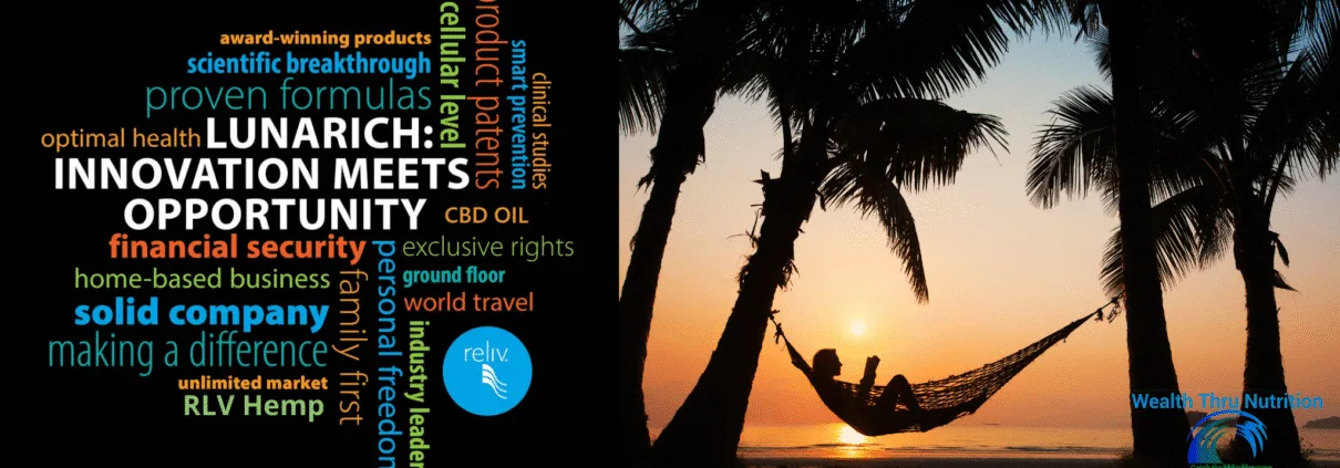 WTN Facebook Cover Reliv Wellness Products and Business Opportunity